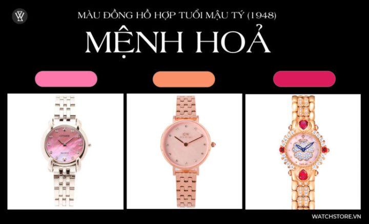Đồng hồ màu đỏ hợp tuổi Mậu Tý 1948 mệnh Hỏa