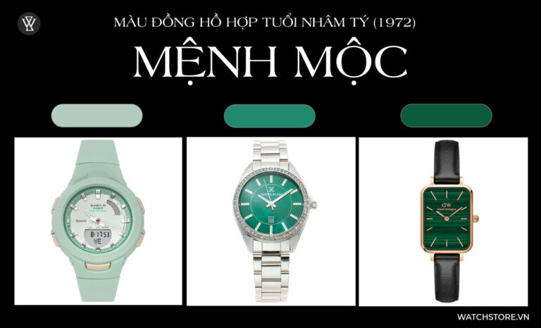 Đồng hồ màu xanh dương hợp tuổi Nhâm Tý 1972 mệnh Mộc