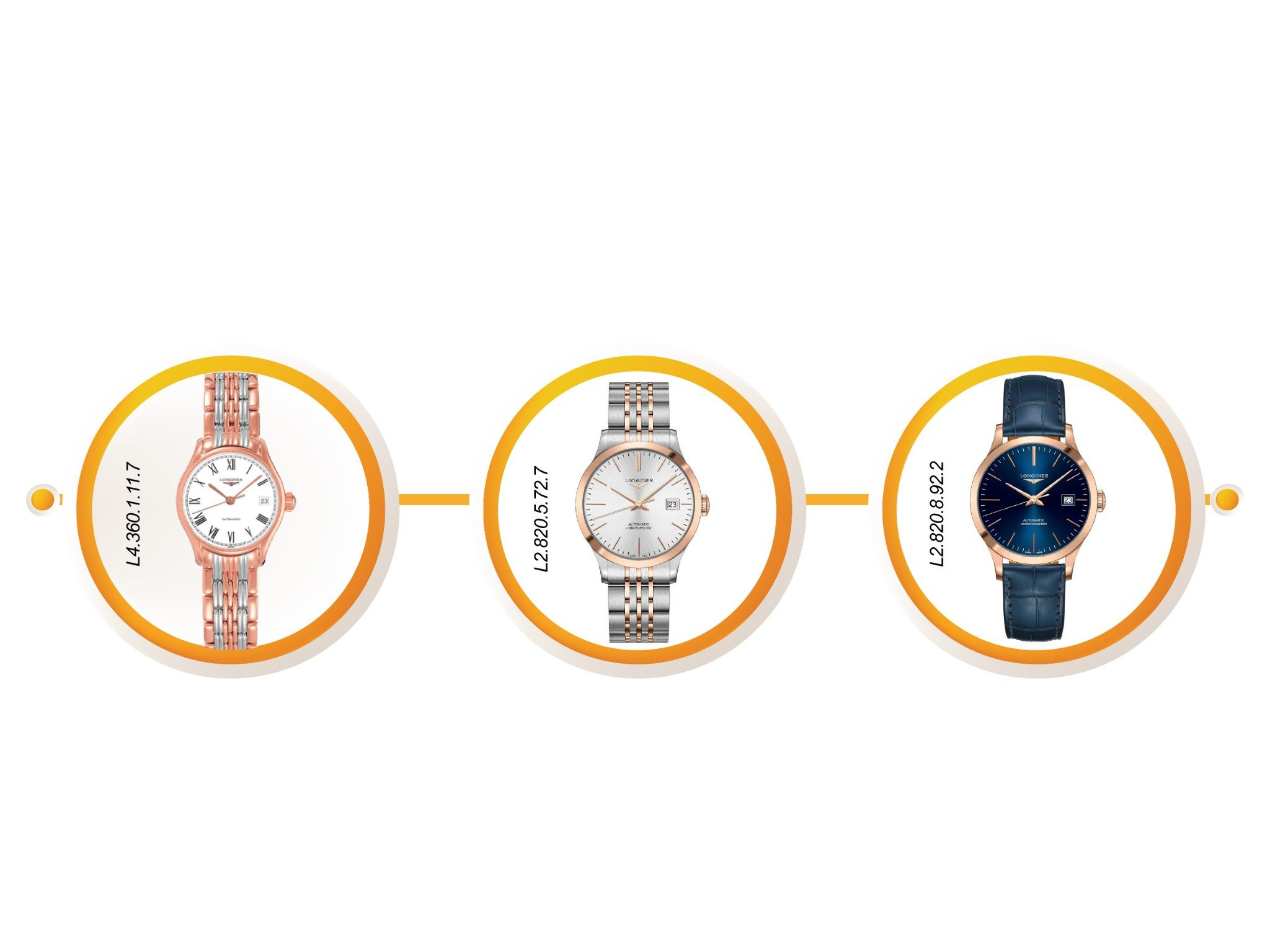 Đồng hồ Tissot mạ vàng, ví dụ điển hình khi tìm cách nhận biết đồng hồ mạ vàng