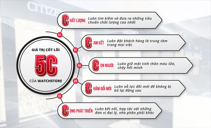 Khách hàng đang trải nghiệm đồng hồ Tissot tại WatchStore, địa chỉ uy tín tại TPHCM