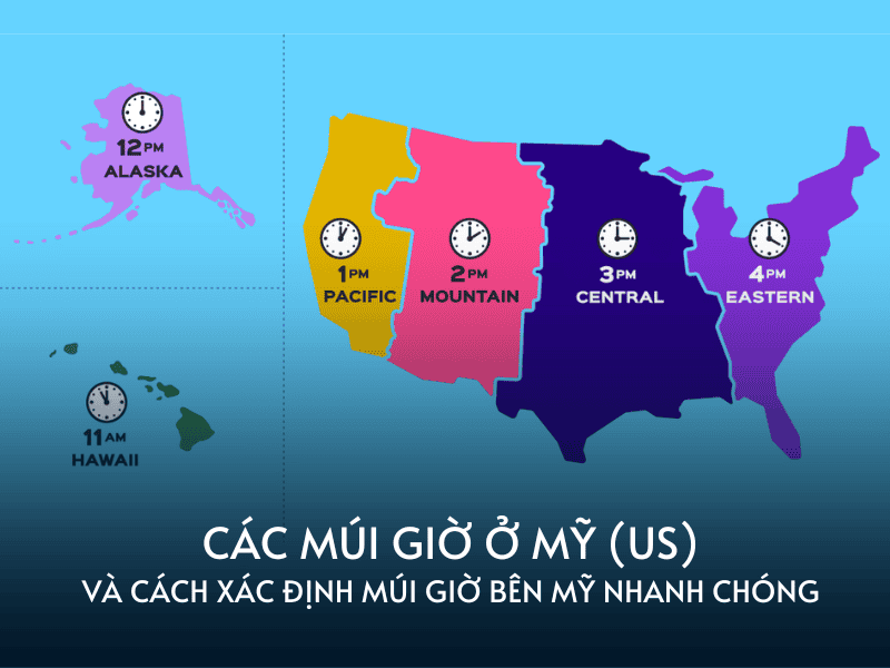 Cách Lấy Ngày Trên Đồng Hồ Đeo Tay Chính Xác: Hướng Dẫn Toàn Diện Cho Người Dùng