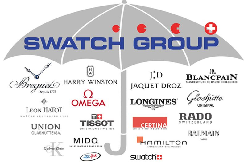 Swatch Group - Tập đoàn từng vực dậy nền sản xuất đồng hồ Thụy Sĩ
