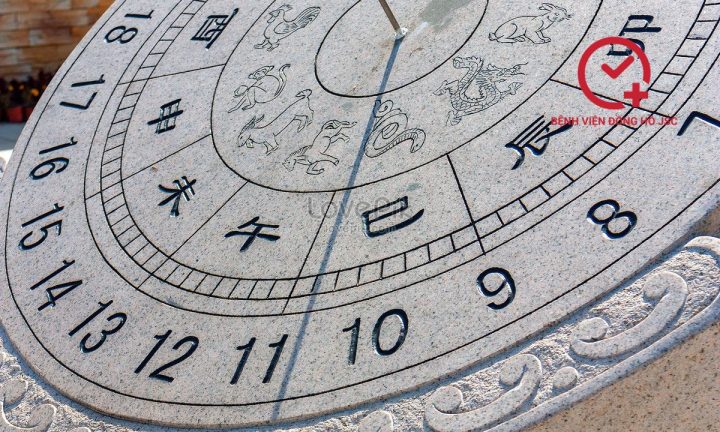 Đồng hồ mặt trời là gì? Khám phá sundial cổ xưa