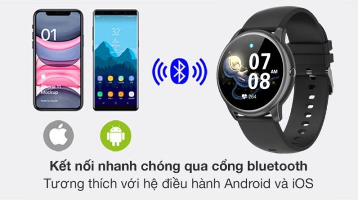 Mua Đồng Hồ Điện Thoại Thông Minh: Hướng Dẫn Chọn Mua & Địa Chỉ Uy Tín
