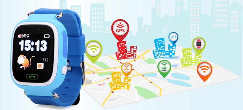 Đồng hồ định vị WiFi Baby Kid GW100S - allintitle:đồng hồ đeo tay có định vị