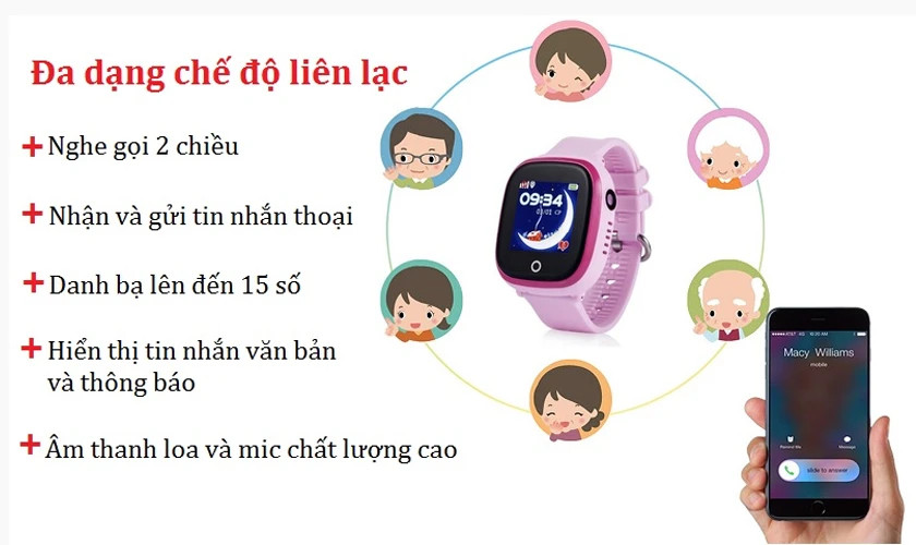 Trẻ em thực hiện cuộc gọi hai chiều trên đồng hồ Wonlex GW400X