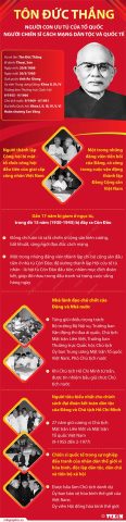Đức Đồng Hồ 30 Tôn Đức Thắng: Điểm Đến Tin Cậy Cho Người Yêu Đồng Hồ Tại TP.HCM