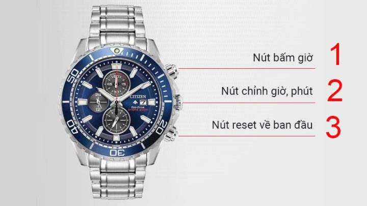 Giải Mã Ý Nghĩa 3 Mặt Đồng Hồ Nhỏ: Hướng Dẫn Toàn Diện Cho Người Yêu Đồng Hồ