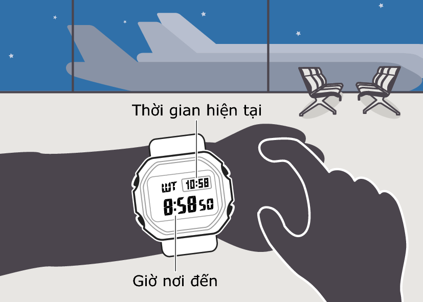 Các Múi Giờ Trên Đồng Hồ G-Shock: Hướng Dẫn Chi Tiết Để Luôn Nắm Bắt Thời Gian Chuẩn Xác