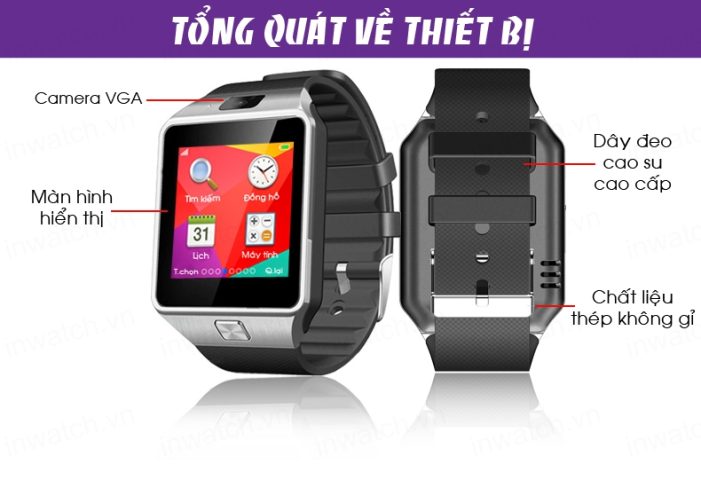 Đồng Hồ Thông Minh Inwatch C1: Đánh Giá Chi Tiết Từ Thiết Kế Đến Hiệu Năng
