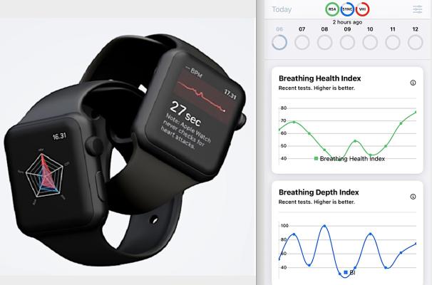 Cách Test Đồng Hồ Apple Watch Toàn Diện: Hướng Dẫn Chi Tiết Từ A-Z