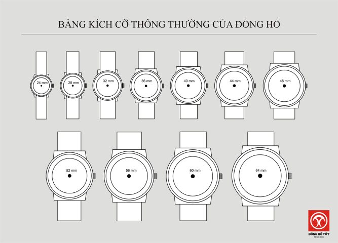 Kích Thước Đồng Hồ Đeo Tay: Hướng Dẫn Toàn Diện Để Lựa Chọn Hoàn Hảo Cho Mọi Cổ Tay