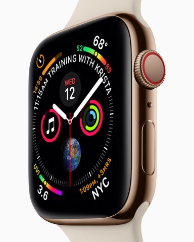 Đồng hồ Apple Watch Series 4 Màu Hồng: Biểu Tượng Thời Trang & Sức Khỏe