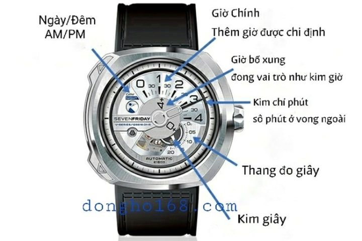 Hướng Dẫn Chi Tiết Cách Chỉnh Giờ Đồng Hồ SevenFriday Chuẩn Xác Và Hiệu Quả Hướng Dẫn Chi Tiết Cách Chỉnh Giờ Đồng Hồ SevenFriday Chuẩn Xác Và Hiệu Quả