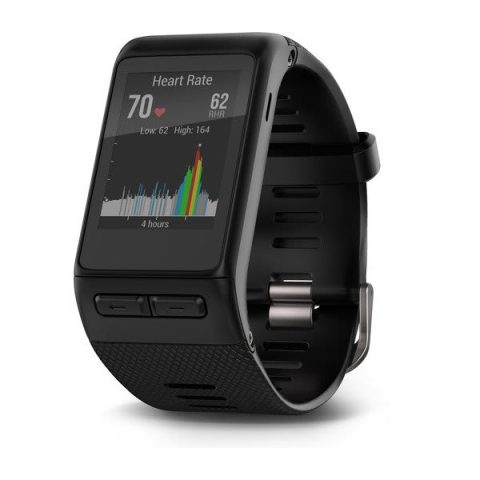 Đồng Hồ Thông Minh Garmin Vivoactive HR: Đánh Giá Chi Tiết Từ A Đến Z Đồng Hồ Thông Minh Garmin Vivoactive HR: Đánh Giá Chi Tiết Từ A Đến Z