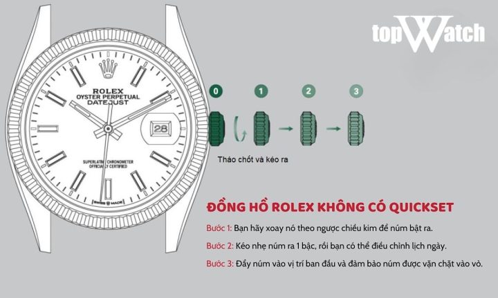 Cách Chỉnh Ngày Giờ Đồng Hồ Rolex Chuẩn Xác: Hướng Dẫn Chi Tiết Từ A-Z