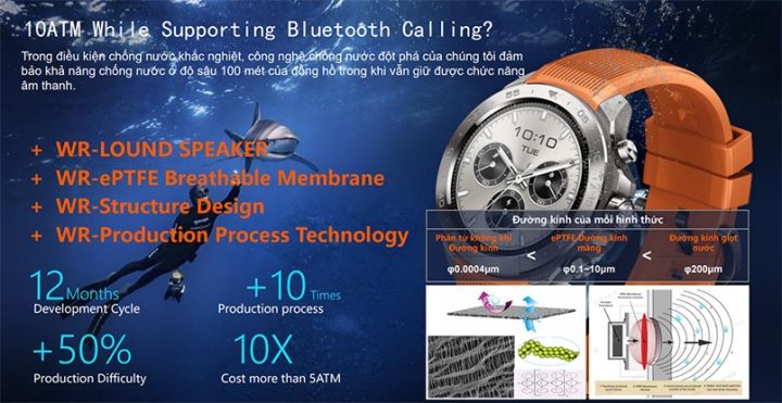 Đồng Hồ Thông Minh Xiaomi 2019: Đột Phá Công Nghệ và Giá Trị Vượt Trội