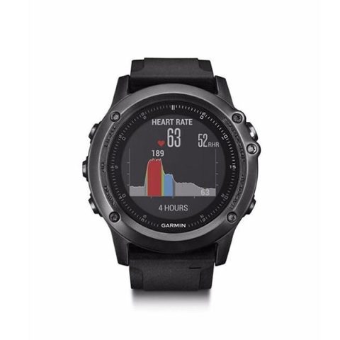Dây Đồng Hồ Garmin Fenix 3: Hướng Dẫn Toàn Diện Từ Chọn Lựa Đến Bảo Dưỡng