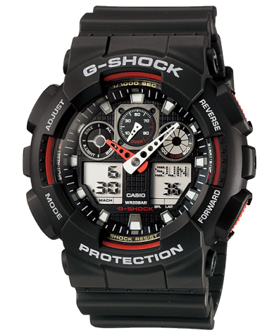 Giá Đồng Hồ G-Shock 5081 Hiện Nay Là Bao Nhiêu? Khám Phá Chi Tiết!