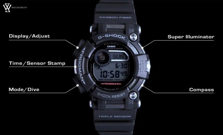 Giải mã ký hiệu SIG trên đồng hồ Casio: Mọi điều bạn cần biết