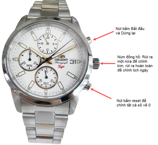 Tính Năng Chronograph Của Đồng Hồ Là Gì? Khám Phá Từ A-Z Về Chức Năng Bấm Giờ Phức Tạp