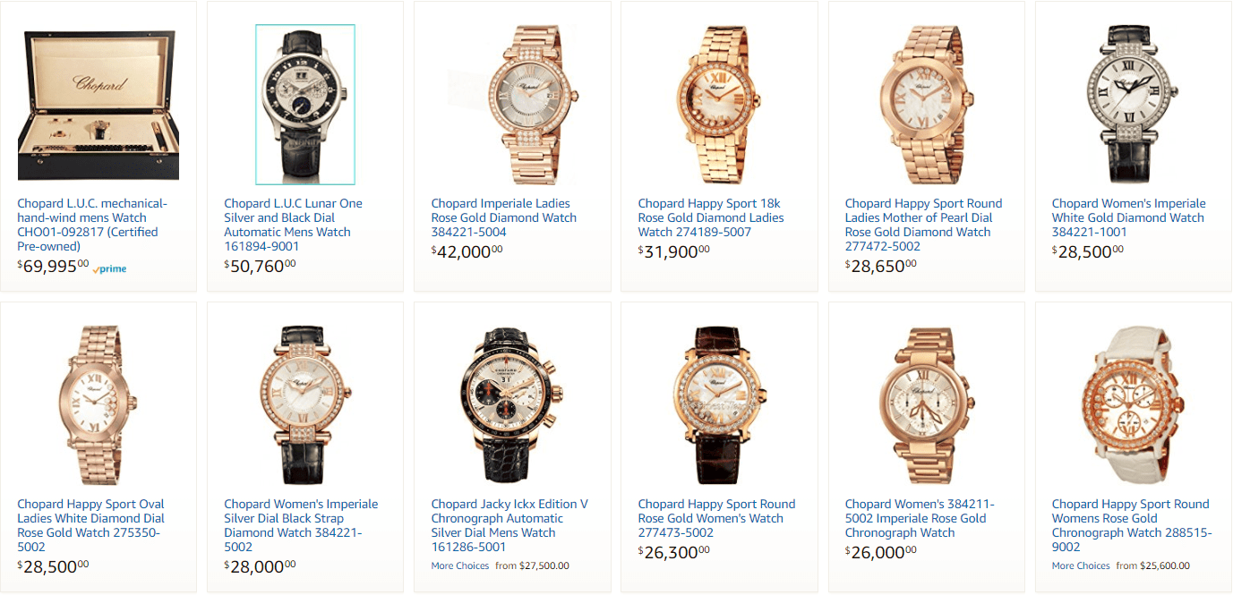 Cách Nhận Biết Đồng Hồ Chopard Thật: Hướng Dẫn Chi Tiết Từ Chuyên Gia