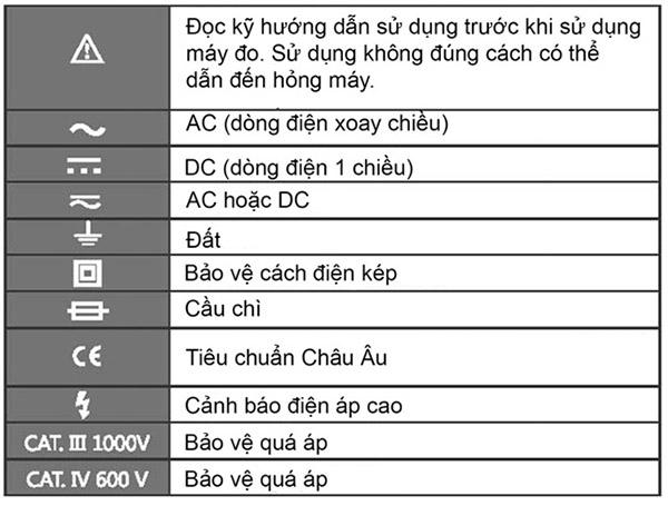 Giải Mã Các Ký Hiệu Ngày Tháng Trên Đồng Hồ: Hướng Dẫn Toàn Diện Từ A-Z