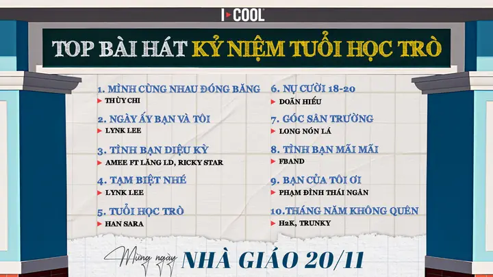 bài hát món quà tặng cô karaoke
