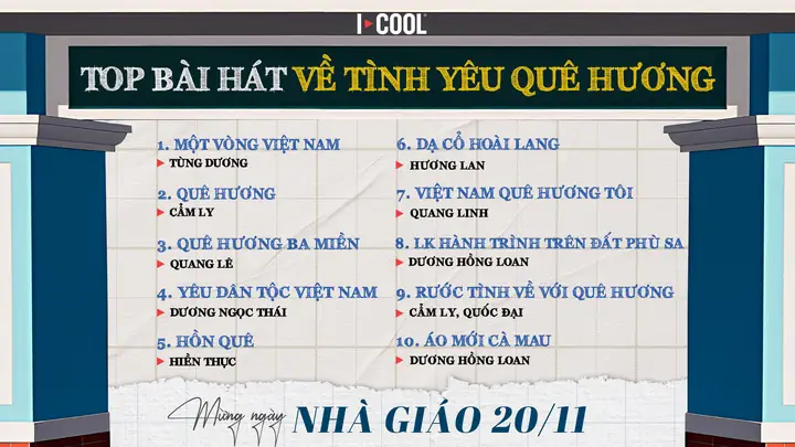 bài hát món quà tặng cô karaoke