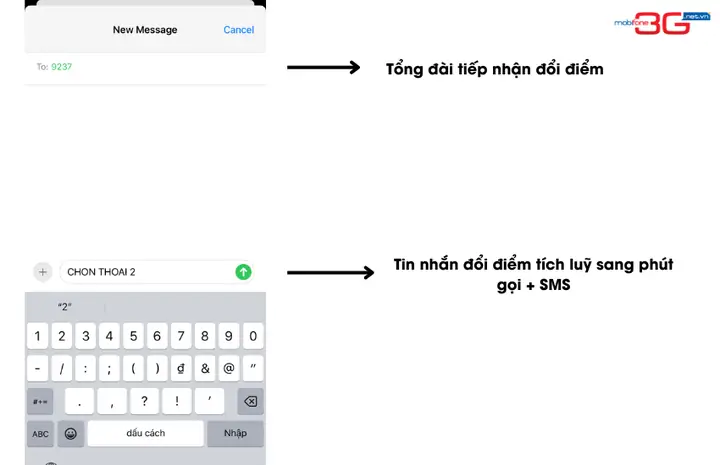 Hướng dẫn chi tiết cách đổi điểm lấy quà của Mobifone