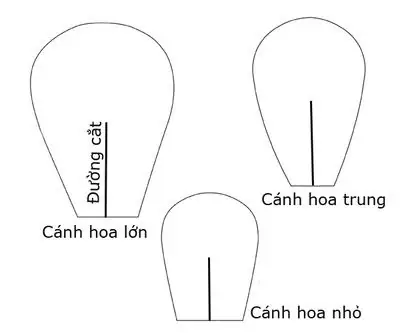 Hướng Dẫn Chi Tiết Cách Làm Hộp Quà 8 3 Độc Đáo và Ý Nghĩa