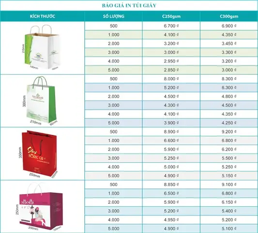Hướng dẫn chi tiết cách làm túi quà bằng giấy A4 tại nhà