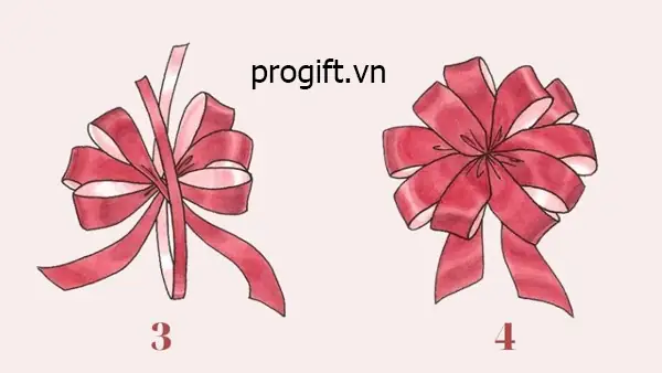 cách thắt nơ hộp quà cách thắt nơ hộp quà