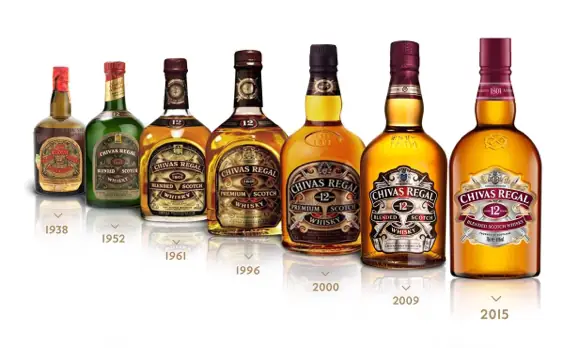 Chivas 12 Hộp Quà 2018: Phân Tích Thiết Kế Và Giá Trị Quà Tặng