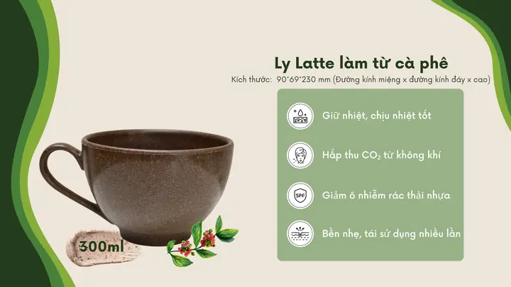 Đánh giá dịch vụ cung cấp quà tặng khuyến mãi từ AirX Coffee