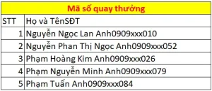 Hướng Dẫn Đăng Ký Nhận Quà Miễn Phí Từ Các Nguồn Uy Tín