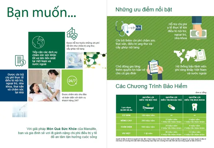 Điều Khoản Sản Phẩm Món Quà Sức Khỏe Của Manulife