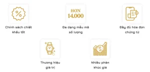 Đồng hồ quà tặng doanh nghiệp: Ý nghĩa, lợi ích và kinh nghiệm lựa chọn