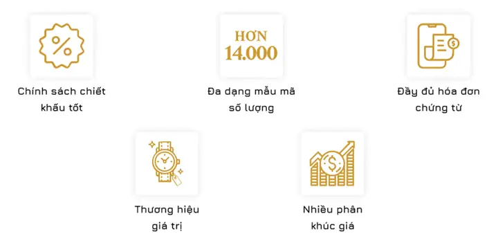 Đồng hồ quà tặng doanh nghiệp: Ý nghĩa, lợi ích và kinh nghiệm lựa chọn