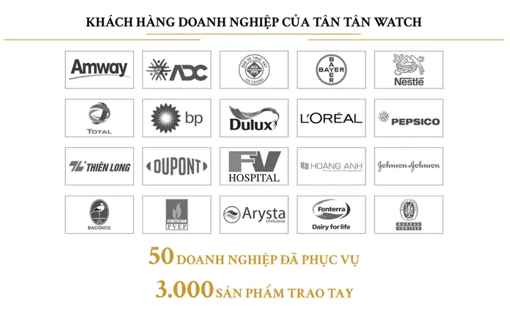 Đồng hồ quà tặng doanh nghiệp: Ý nghĩa, lợi ích và kinh nghiệm lựa chọn