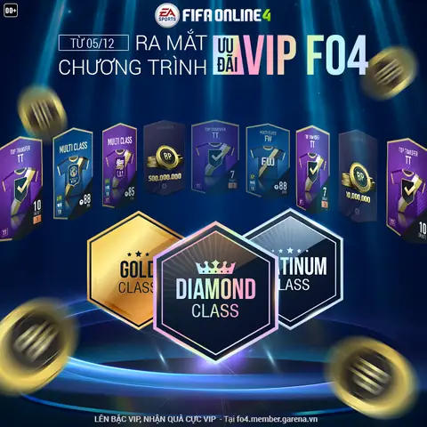 Hướng Dẫn Chi Tiết Cách Nhận Quà FIFA Online 4