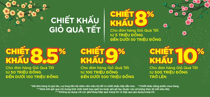 Gợi Ý Giỏ Quà Tết: Cách Chọn Quà Xuân Vừa Đẹp Vừa Ý Nghĩa