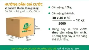 Hướng Dẫn Chi Tiết Cách Gửi Quà Đi Nước Ngoài An Toàn, Tiết Kiệm
