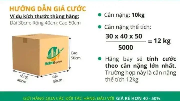 Hướng Dẫn Chi Tiết Cách Gửi Quà Đi Nước Ngoài An Toàn, Tiết Kiệm Hướng Dẫn Chi Tiết Cách Gửi Quà Đi Nước Ngoài An Toàn, Tiết Kiệm