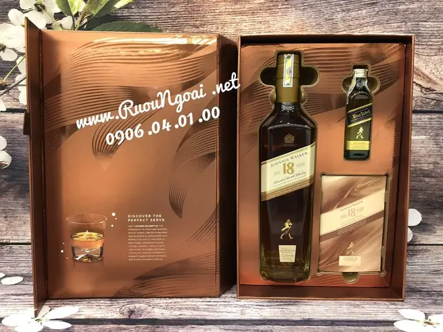 Johnnie Walker 18 Hộp Quà 2019: Đánh giá chi tiết phiên bản đặc biệt Johnnie Walker 18 Hộp Quà 2019: Đánh giá chi tiết phiên bản đặc biệt