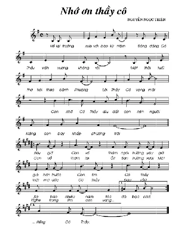 Tuyển tập món quà tặng cô piano: Ý nghĩa và thiết thực