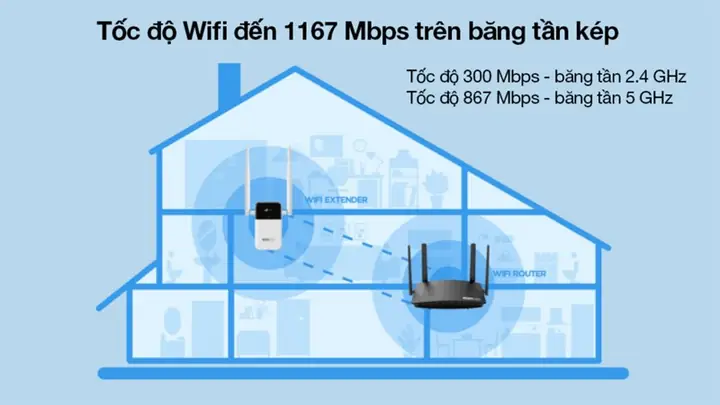 10 Gợi Ý Độc Đáo Khi Mua Quà Cho Trẻ Em Theo Độ Tuổi