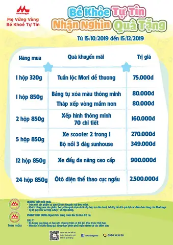 Mua sữa tặng quà 2019: Kinh nghiệm săn khuyến mãi và lưu ý