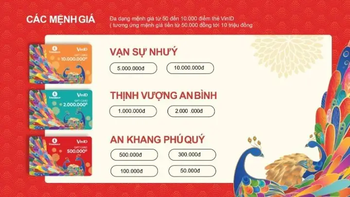 Mua Thẻ Quà Tặng VinMart Ở Đâu? Hướng Dẫn Chi Tiết Và Lưu Ý
