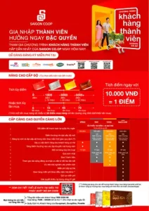 Hướng Dẫn Chi Tiết Nhận Quà Sinh Nhật Của Coopmart